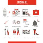 Survival emergency kit